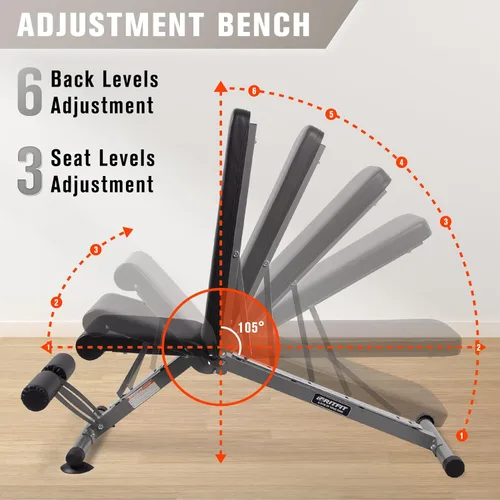 Miniatura 2 de RitFit Banco de pesas ajustable y plegable para gimnasio en casa, levantamiento de pesas y entrenamiento de fuerza, póster de entrenamiento Plateado