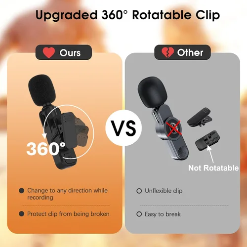 Miniatura 4 de MAYBESTA Mini micrófono inalámbrico para iPhone iPad - Micrófono de teléfono con solapa Bluetooth Lavalier para grabación de audio y video
