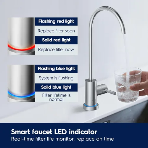 Miniatura 7 de Electrolux Sistema de ósmosis inversa WiFi 800GPD, pH mineral alcalino, filtro de agua de ósmosis inversa sin tanque, sistema de filtración de agua