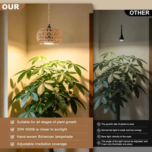 Miniatura 5 de Luces de cultivo para plantas de interior, luz de espectro completo para plantas, con temporizador y cable de alimentación de 15 pies, luces