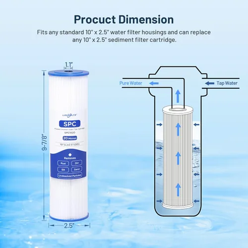 Miniatura 4 de Cartucho de repuesto para filtro de agua de 10 x 2.5 pulgadas, polipropileno de 20 micras y filtro de sedimento plisado de 20 micrones, paquete de 12