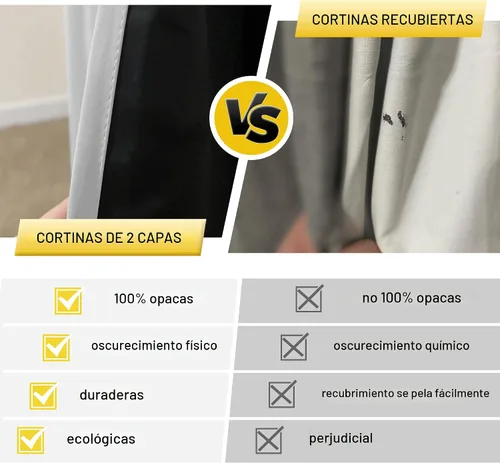 Miniatura 2 de NICETOWN Cortinas blancas con forro 100 % opacas, 2 capas gruesas completamente opacas, tratamiento térmico para ventanas, cortinas aisladas