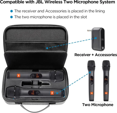 Miniatura 3 de Bietrun Estuche de almacenamiento de micrófono portátil para micrófonos inalámbricos WXM 02/WXM 04/WXM 19/WXM19A/WXM 21, funda de almacenamiento