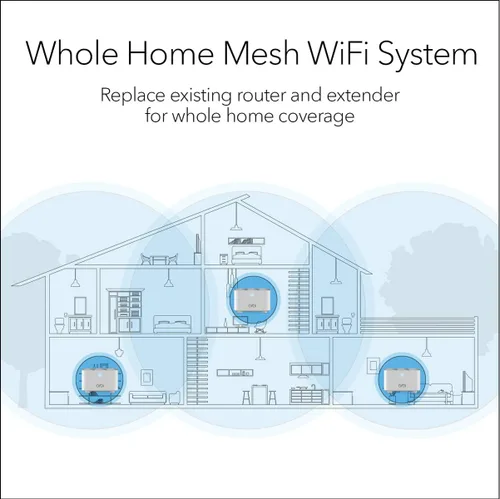 Miniatura 2 de NETGEAR Orbi Sistema WiFi de malla para todo el hogar (RBK13) – Reemplazo de enrutador cubre hasta 4,500 pies cuadrados con 1 enrutador y 2 satélites