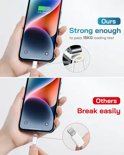Miniatura 4 de CXX Cargador rápido para iPhone [3 unidades, certificado MFi], bloque PD USB-C de 20 W con cable de carga de 6 pies compatible con iPhone Blanco