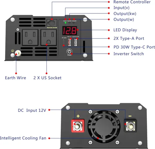 Miniatura 5 de Inversor de corriente de onda sinusoidal pura de 1200 vatios, 12V CC a 120V, batería de litio compatible con fusibles UL y USB-C PD30W y QC 3.0