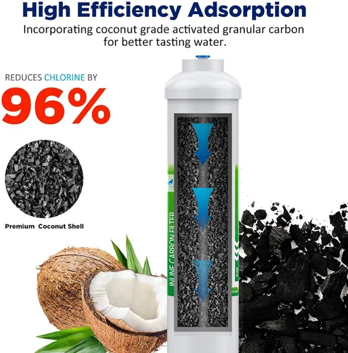 Miniatura 3 de Filtro de agua en línea Membrane Solutions T33, paquete de 2 cartuchos de repuesto de 0,6 cm de conexión rápida para refrigerador y máquina
