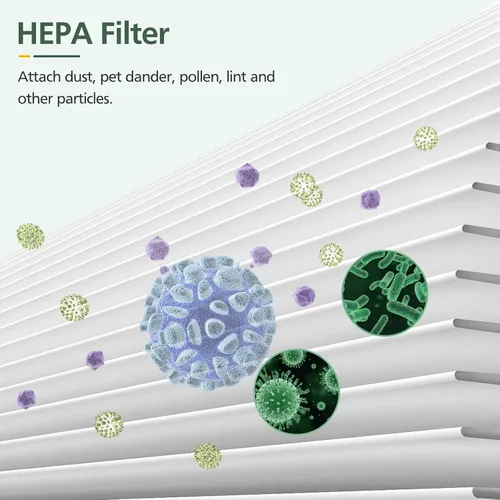 Miniatura 4 de Paquete de 4 filtros de repuesto HEPA PU-P05/AC201B compatibles con purificadores de aire FULMINARE PU-P05 y purificadores de aire Purivortex
