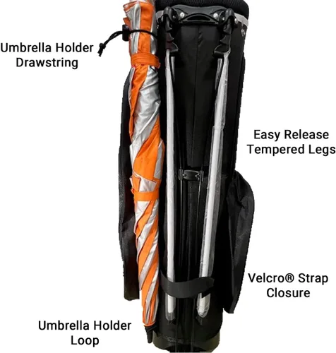 Miniatura 6 de Powerbilt TPS Dunes 14-Way Golf Stand Bag
