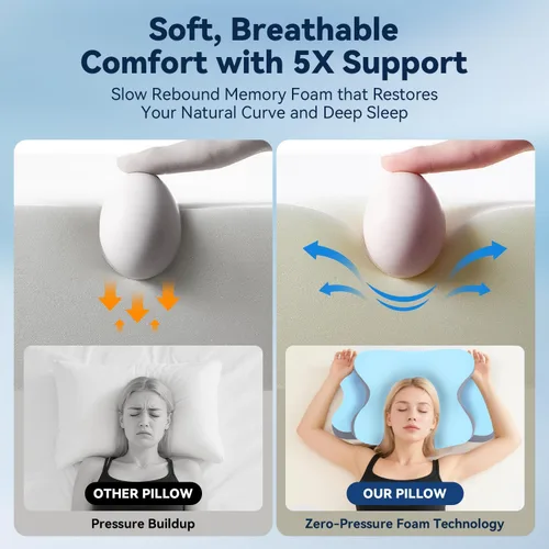 Miniatura 3 de Dreams - Almohada de alivio para la apnea del sueño con alivio del cuello y ronquidos, almohada ortopédica y ergonómica de espuma viscoelástica