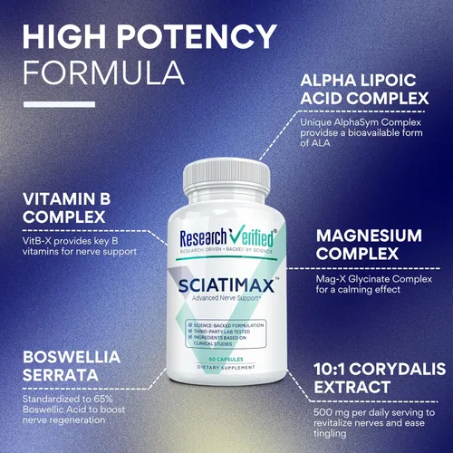 Miniatura 3 de Research Verified Sciatimax - Soporte para ciática y nervios con vitaminas B, magnesio, corydalis, boswellia y ácido alfa lipoico - 60 cápsulas