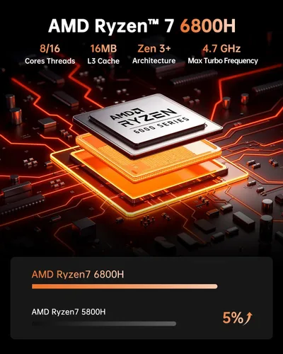 Miniatura 3 de KAMRUI Hyper H1 Mini PC para juegos, AMD Ryzen 7 6800H (Beat 6800U), 16 GB DDR5 4800 MHz 512 GB M.2 NVMe PCIe3.0x4 SSD Mini PC