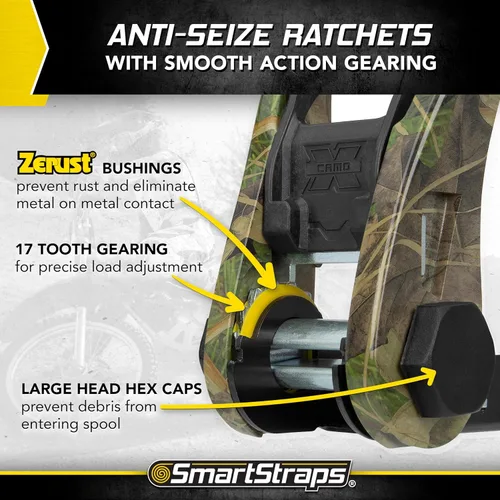 Miniatura 4 de SmartStraps 1956 14' Correas de carraca CamoX de 14 pies con tejido de camuflaje (5,000 lb)