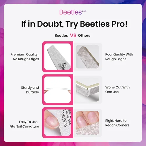 Miniatura 7 de Beetles Pro 3 piezas de lima de uñas y almohadilla de uñas - Limas y almohadillas de uñas profesionales de grano 100/180/240 de doble cara lavables