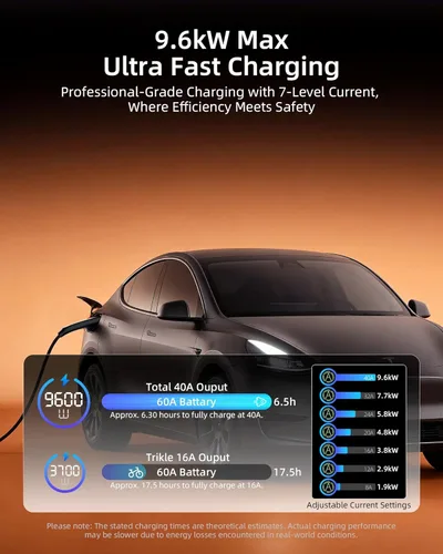 Miniatura 3 de Cargador EV NACS de nivel 2 de 40 amperios para carga móvil Tesla, 240 V, enchufe NEMA 14-50, cargador eléctrico portátil para automóvil con cable