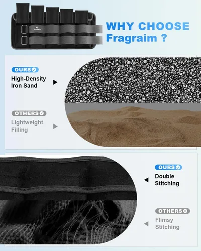 Miniatura 4 de Pesas de tobillo ajustables de 1-3/4/5/6/8/10/12/15/20 libras, par con peso extraíble para correr, gimnasia, aeróbic, terapia física negro
