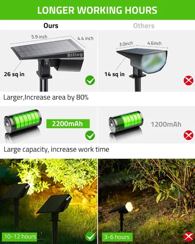 Miniatura 4 de Luces solares para exteriores, 2 en 1, para paisaje