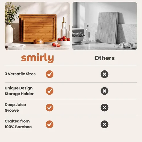 Miniatura 7 de SMIRLY Tabla de cortar de madera para cocina, juego de tablas de cortar de madera reversibles con ranuras profundas para jugos, asas de agarre