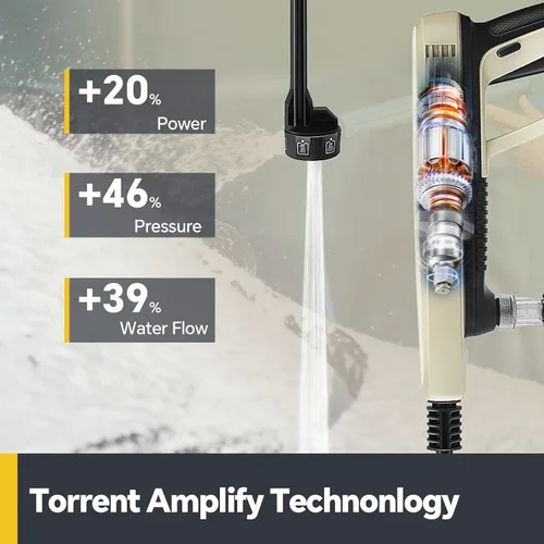 Miniatura 3 de Lavadora a Presión Inalámbrica, 1280 PSI Lavadora de Potencia Portátil, Alimentada por Batería de 4.0Ah con Fuente de Agua Dual, Boquilla 6-en-1
