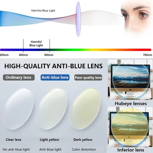 Miniatura 6 de Hubeye Lentes de lectura estilo Oprah para mujeres, gafas de lectura estilo stylis con bloqueo de luz azul y bisagra de resorte 2-Negro/Verde