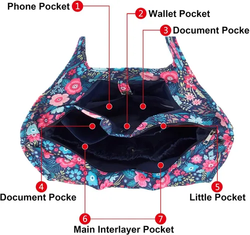 Miniatura 4 de ZOOEASS - Bolso grande de hombro para mujer, impermeable, multifunción, de nailon, para viaje