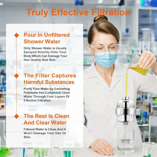 Miniatura 4 de BBLIFE Filtro de ducha para agua dura, cabezal de ducha purificador de alto rendimiento que elimina el 99% de cloro, plomo, flúor y toxinas, suaviza