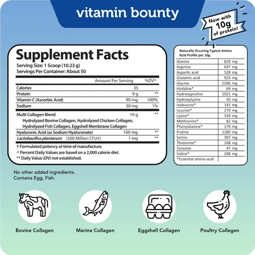 Miniatura 8 de Vitamin Bounty Péptidos de colágeno múltiple en polvo para hombres y mujeres (Complejo Plus) – 5 tipos de proteína de colágeno hidrolizada