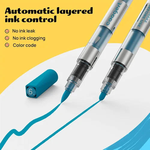 Miniatura 3 de Coogert 24 Automatic Ink Control Acrylic Paint Markers Dual Tip, Brush Tip Medium Tip No-Bleed Acrylic Paint Pens For Rock Painting, Wood, Fabric