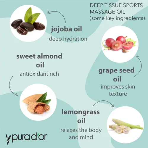 Miniatura 5 de PURA D'OR Masaje deportivo orgánico de tejido profundo de 16 onzas – Aceites de jojoba, girasol, almendra, pomelo y eucalipto, alivia el dolor