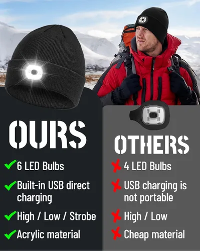 Miniatura 5 de Gorro LED recargable Gorro de punto unisex de invierno con linterna manos libres para pesca, correr, acampar