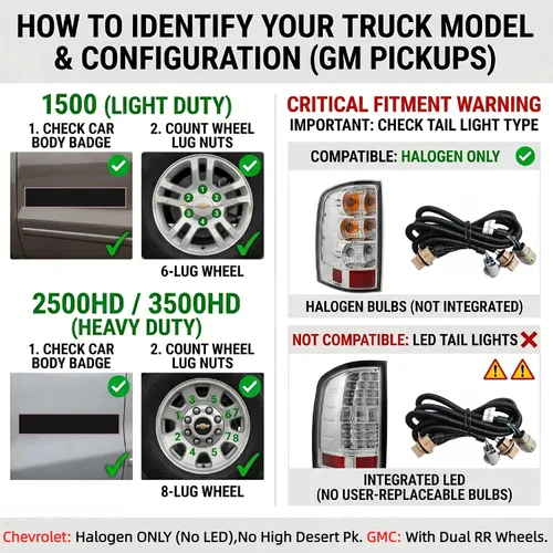 Miniatura 3 de 23295977 Arnés de cableado para luz trasera lateral del pasajero compatible con Chevy Silverado GMC Sierra 1500 2500HD 3500HD 2016-2019 - Plug &