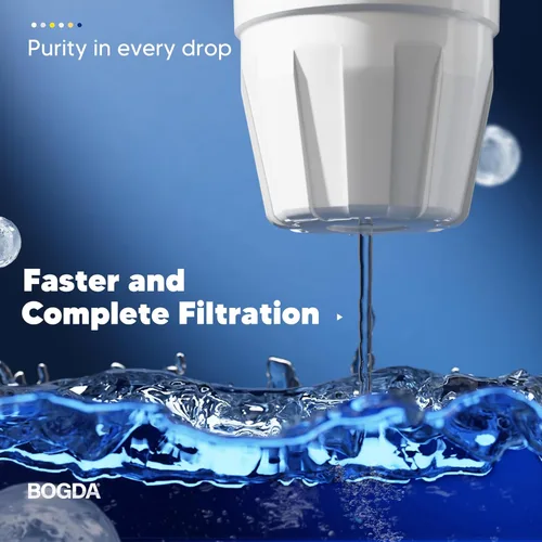 Miniatura 5 de Suministro de filtro de agua mejorado Reemplazo Compatible con jarra y dispensador Zero ZR-001 ZR-004 ZP-006 ZR-017, Sistema de filtro de cinco