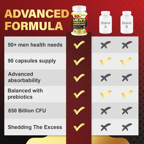 Miniatura 5 de Probióticos para hombres, potente probiótico para hombres de más de 50 años, salud intestinal y digestiva completa, con 850 mil millones de UFC