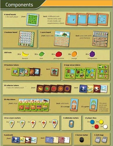 Miniatura 6 de Capstone Games: Juicy Fruits, juego de mesa de estrategia, juego rápido y fácil, cultiva deliciosas frutas en el paraíso de 1 a 4 jugadores, tiempo