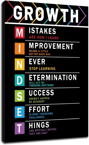 Miniatura 78 de Motivational Wall Art 1% Better Every Day Quote Framed Canvas Poster Inspirational Wall Decor for Office Gym Study Room Small Size Growth Mindset