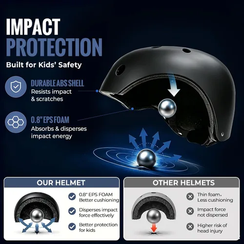 Miniatura 3 de Casco de bicicleta para niños, casco para niños y niñas de 1-3/2-4/3-5/5-8/8-14 años, ajuste ajustable y ligero, seguridad multideportiva