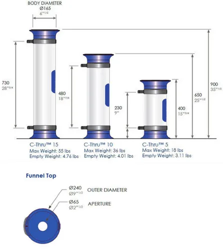Miniatura 4 de C-Thru - Tubo de reciclaje de batería 10Q (azul) Tubo compacto de recolección de batería transparente estándar/reciclar calcomanías en todo Estados