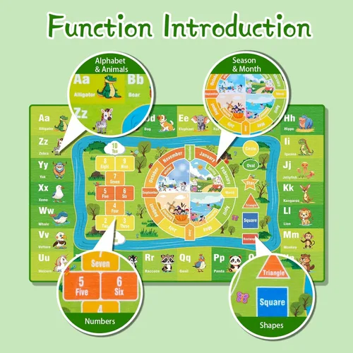 Miniatura 5 de Alfombra ABC de 5' x 7', Alfombras para Niños para Sala de Juegos, Aula, Dormitorio, Tapete de Juego de Aprendizaje Educativo con Alfabeto