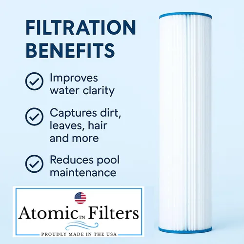 Miniatura 4 de Atomic Filtro de piscina hecho en Estados Unidos PA190 de repuesto para Star-Clear Plus C1900 Hayward CX1900RE Pleatco PA190 PWWPC200 Unicel C-8420