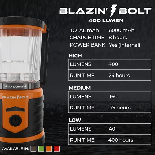 Miniatura 2 de Linterna recargable USB resistente de Blazin Bolt Banco de energía de 6000mAh 400 lúmenes 400 horas de luz 6 modos Para camping