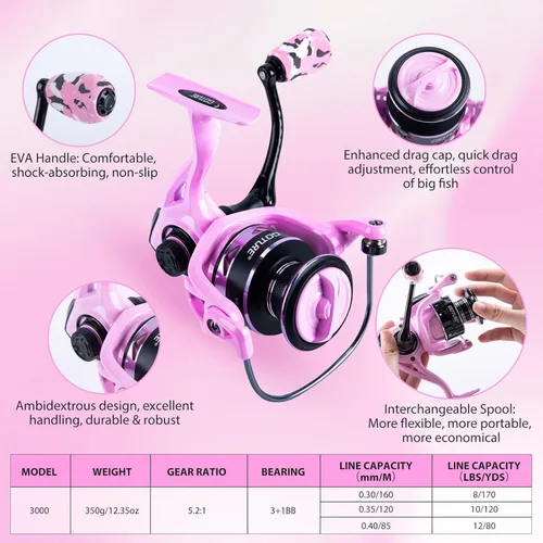 Miniatura 3 de Goture Combo de caña de pescar y carrete rosa - Carrete giratorio ML Action con bolsa rosa - Kit de caña telescópica para principiantes, viajes
