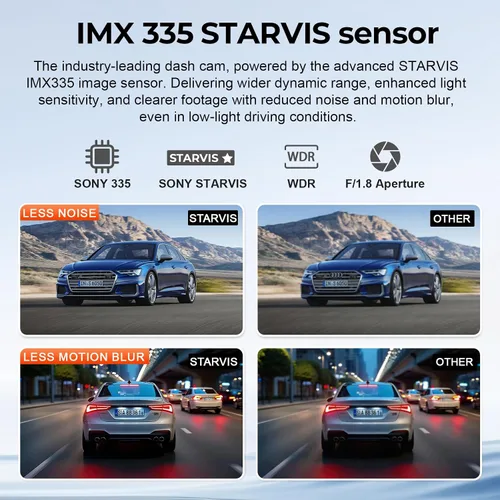 Miniatura 6 de Mangoal Cámara de tablero 4K para Subaru WRX 2019 2020 2021 2022 2023 2024 2025, Base Limited Premium TR GT, etc., aspecto OEM integrado, video UHD