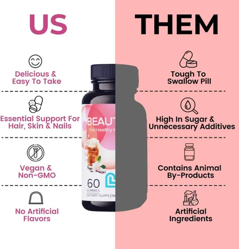 Miniatura 5 de LIVS Beauty Plus Gomitas de vitaminas – Gomitas de biotina para cabello, piel y uñas Suplemento de belleza natural, sin gluten, sin OMG