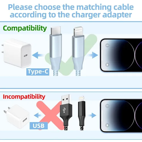 Miniatura 2 de MenoSupp Paquete de 3 cables USB C a Lightning de 6 pies de carga rápida para iPhone de carga rápida tipo C a Lightning para iPhone 14 13 12 11 Pro