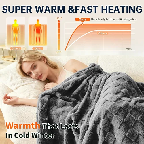 Miniatura 4 de Manta térmica eléctrica, manta térmica de 50 x 60 pulgadas, regalo de inauguración de la casa, manta de franela ultra suave y cálida Sherpa de calor