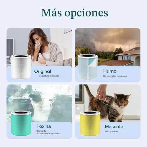 Miniatura 4 de Levoit Core 400S-P - Filtro de repuesto original para purificador de aire, AHAM VERIFICE, compatible con el modo de suspensión HEPA, carbón activado