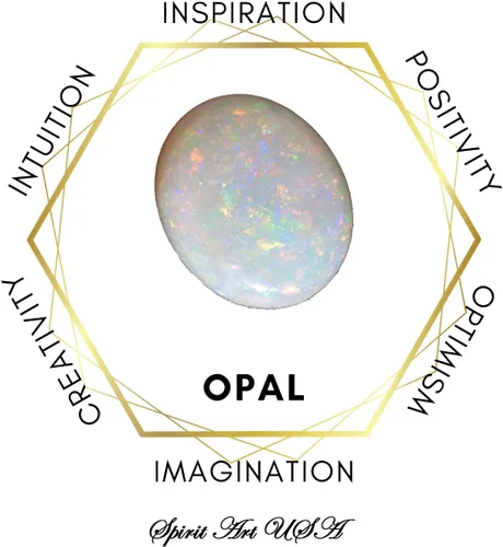 Miniatura 7 de Collar de ópalo – Colgante de flor de estrella de zafiro azul – 18 KGP @ Plata de ley – Piedra natal de octubre de septiembre – Joyería de ópalo
