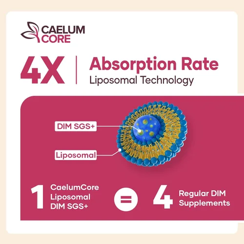Miniatura 6 de Suplemento liposomal DIM SGS – Suplementos de estrógeno para mujeres y hombres contienen glucosinolato de sulforafano, vitamina E, fruta de granada