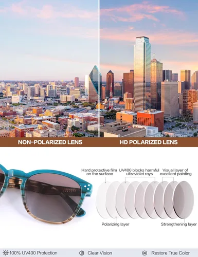 Miniatura 48 de Gafas de sol polarizadas para mujer con protección UV para mujer, a la moda, grandes sombras con marco de acetato BC2110