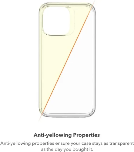 Miniatura 6 de ZAGG Crystal Palace Funda para iPhone 15 Pro Max - Protección contra Caídas (13ft/4m), Funda para iPhone Antiamarilleamiento y Resistente a